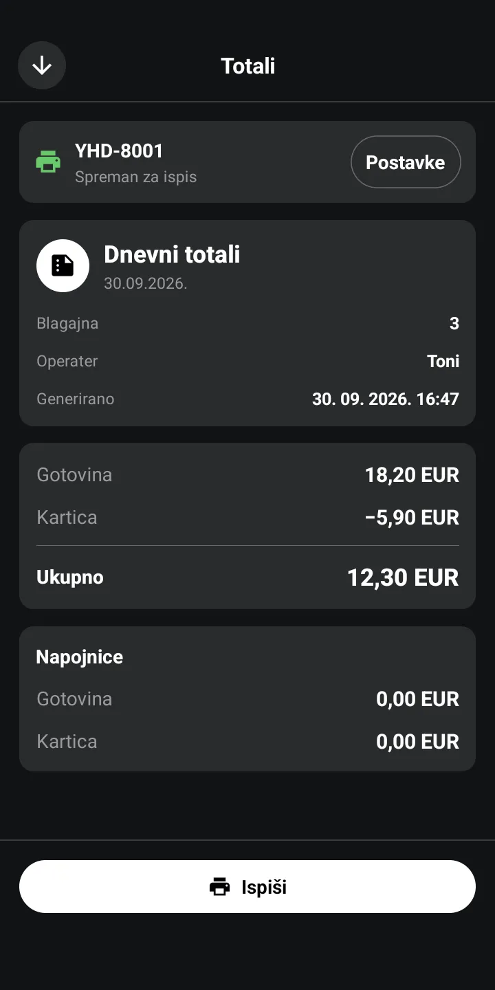 Waiter – Totali